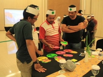 activities